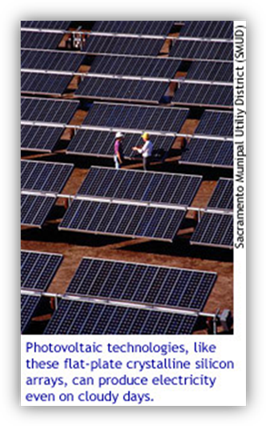 http://www.eere.energy.gov/consumerinfo/images/01026.jpg