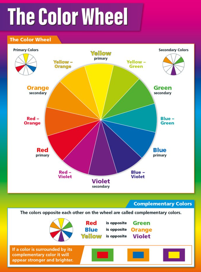 virtuallearningacademy.net - /LessonDisplay/Lesson31581/