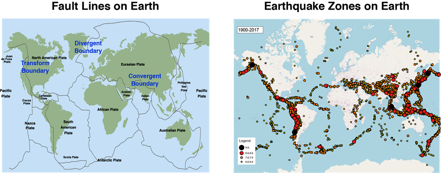 https://escolar.tech/images/TSE/Stage3/Fault-lines-and-Earthquakes-.png