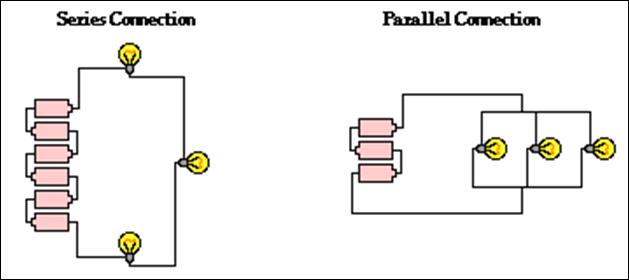http://www.physicsclassroom.com/Class/circuits/u9l4b1.gif