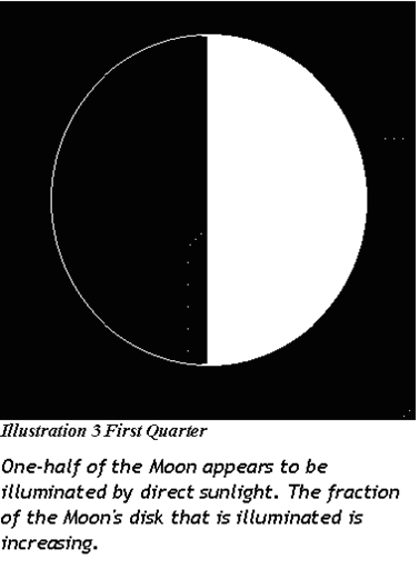 sci11gl6u_html_5bf3de16