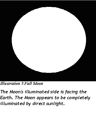 sci11gl6u_html_m46cb34b9