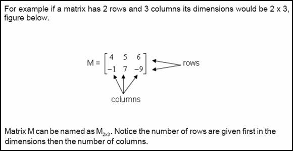 matrices