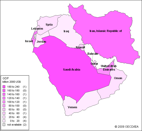 SSGU10_MidEast_GDP