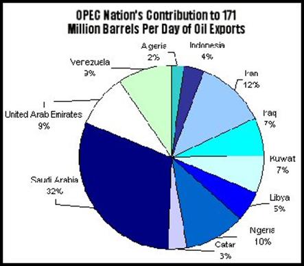 Cotta_OPEC_360