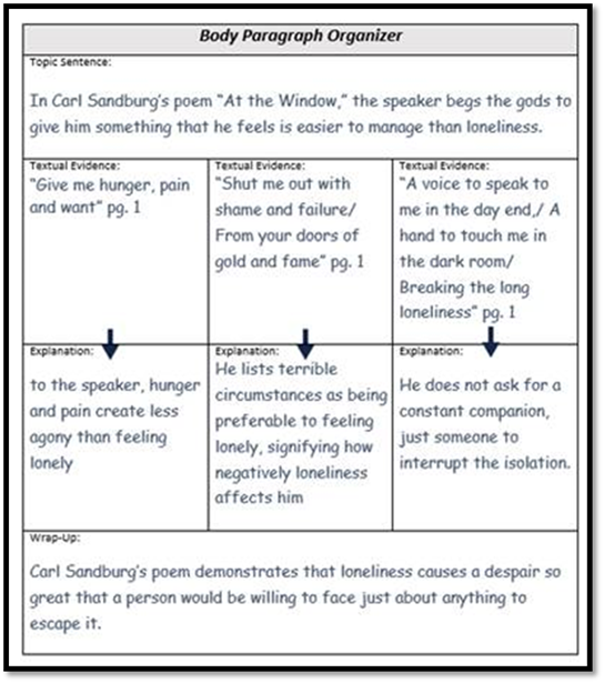 https://virtuallearningacademy.net/VLA/LessonDisplay/Lesson21967/AIR_ENG_LAU22Body_Paragraphs_clip_image010.jpg