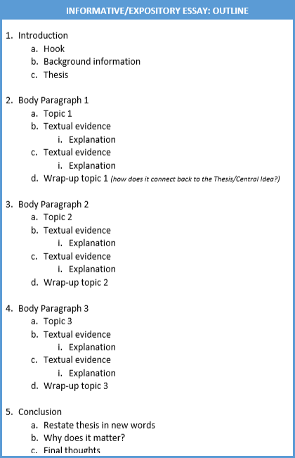 Untitled Document [virtuallearningacademy.net]