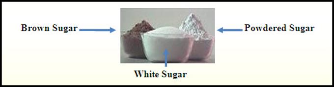 FCSFLIU16 Sugars.jpg