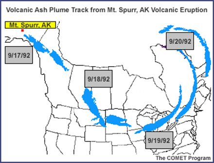 airplume