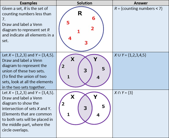 Untitled Document [virtuallearningacademy.net]