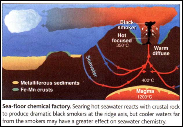 SCI08L33Contentu_html_m2fb51ec8.jpg