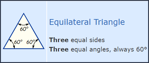 · Threeequal angles, always 60 o