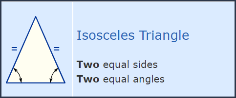 · Two ofthe angles are equal.