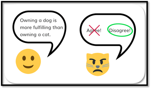 Opinion example: Owning a dog is more fulfilling than owning a cat. This sentence is an opinion because readers can agree or disagree.