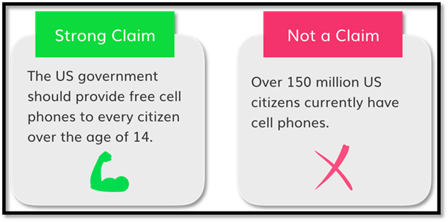 Strong claim example: The US government should provide free cell phones to every citizen over the age of 14. Not a claim example: Over 150 million US citizens currently have cell phones. 