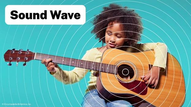 Photograph of a girl playing a guitar with circles representing sound waves moving outward from the guitar.