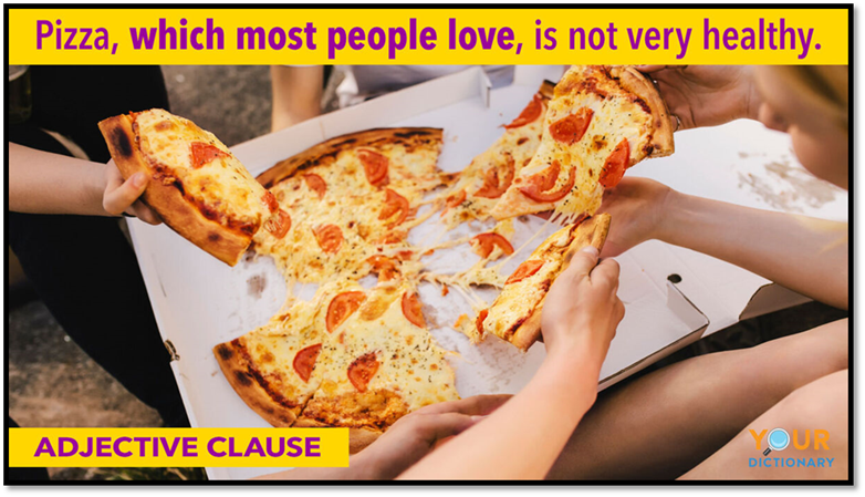 adjective clause example sentence about eating pizza