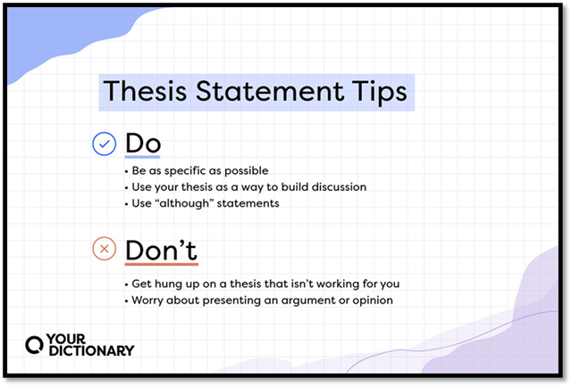 three tips for what to do and two tips for what not to do when writing a thesis statement