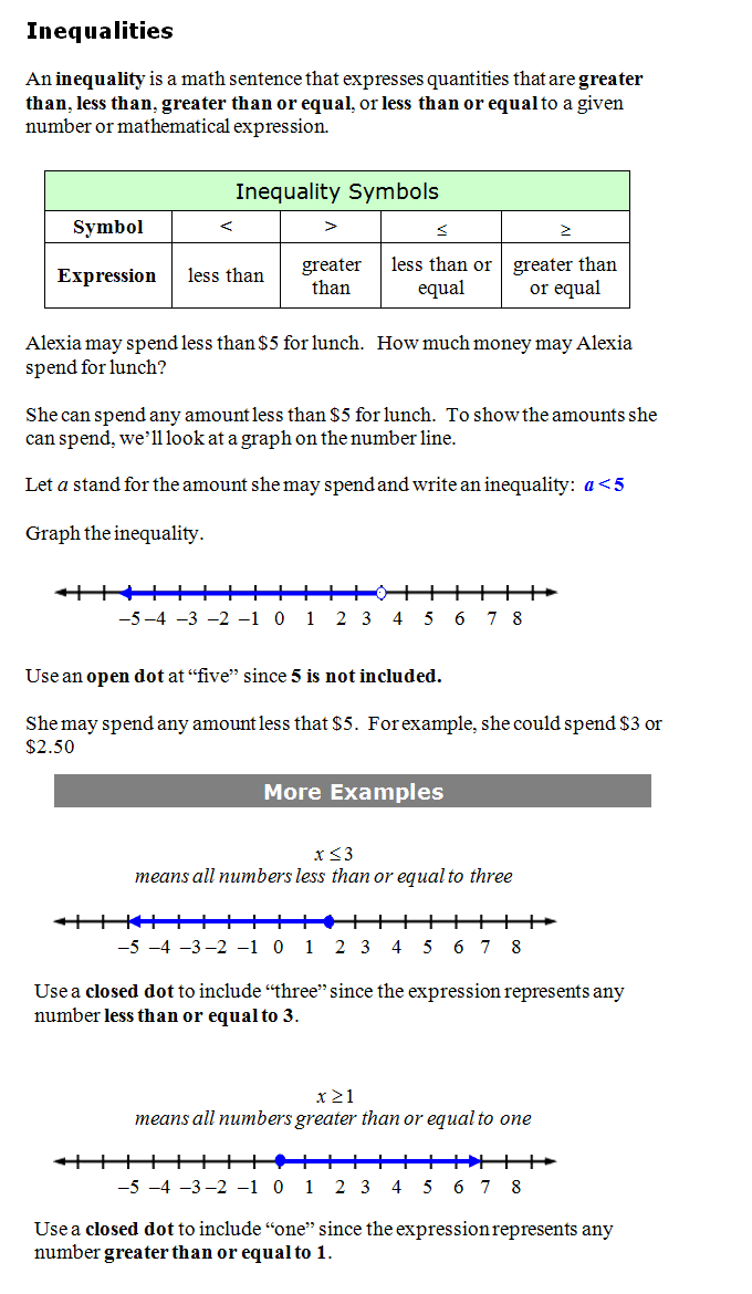 equations-and-inequalities