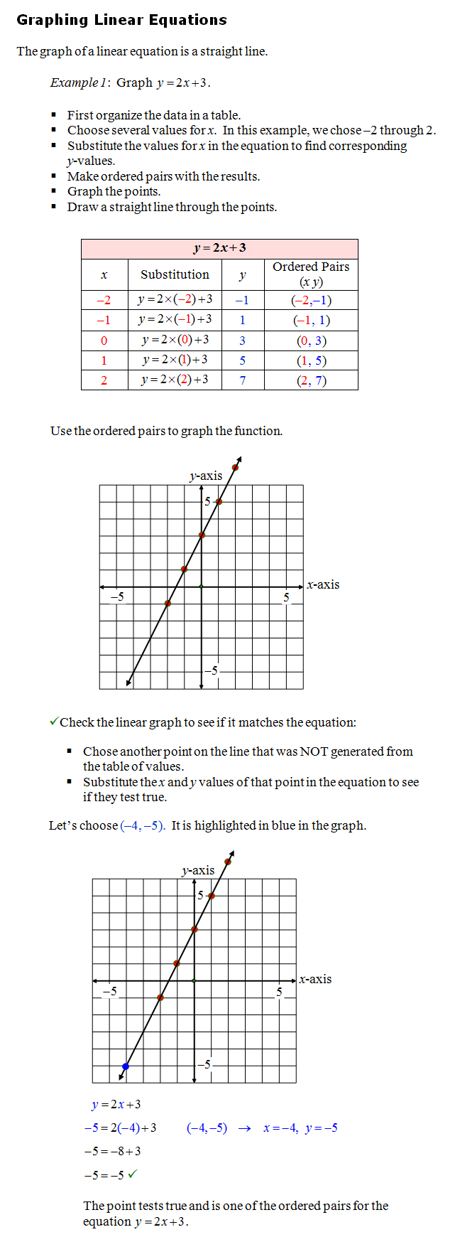 Linear Functions With Graphing Linear Equations Worksheet Answers