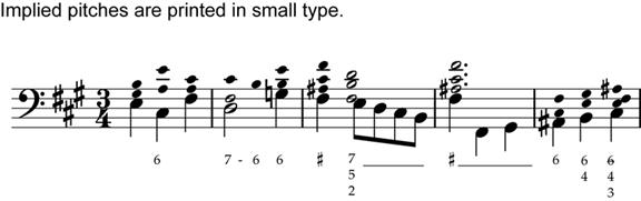 Image: An example of figured bass, or basso continuo