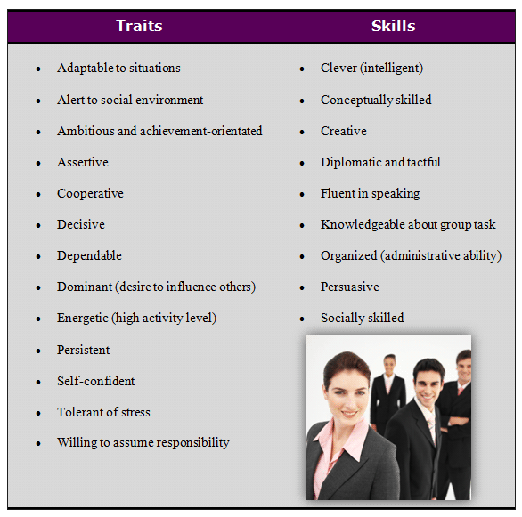 Mccall and lombardo 1983 researched both success and failure and