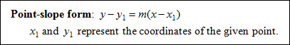 Point Slope Form