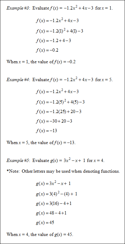 Functions And Inverses Of Functions