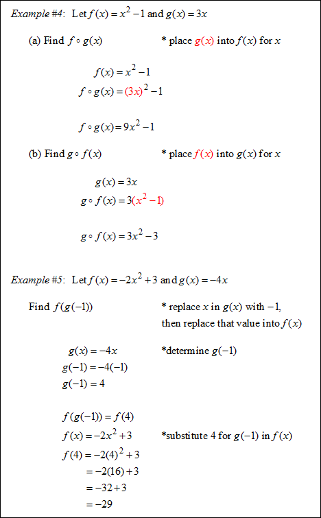 Functions And Inverses Of Functions