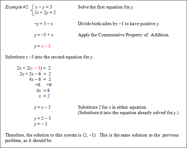 Systems Of Equations And Linear Equalities