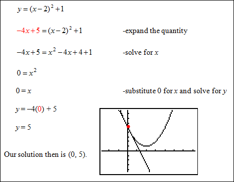 Hyperbolas and Solving Quadratic Systems