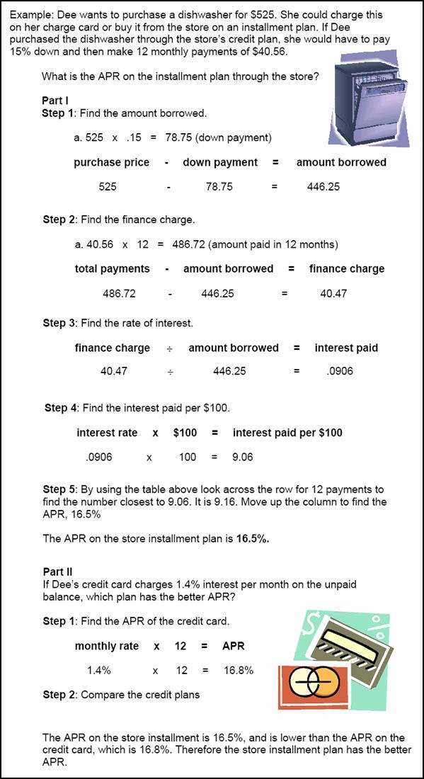 sales-tax-credit-and-loans