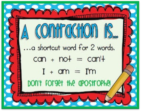 Contraction Poster that will actually make sense to them: 