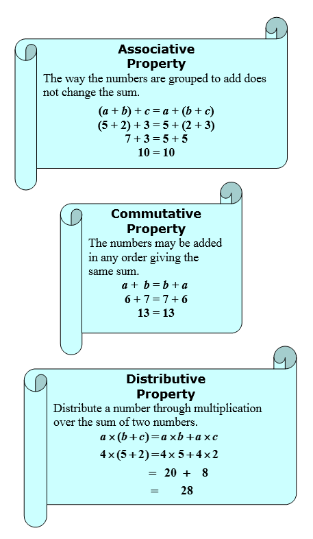 commutative-associative-and-distributive-properties