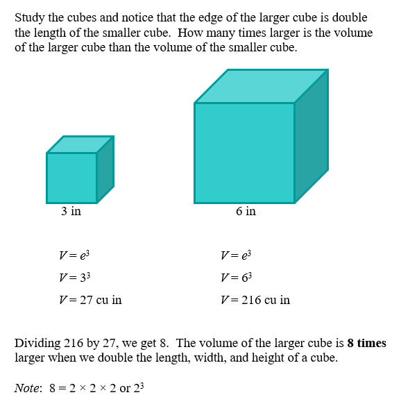 Doubling Dimensions – Effects on Volume