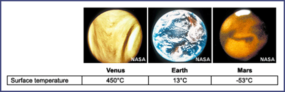 http://www.ucar.edu/learn/images/planets.gif