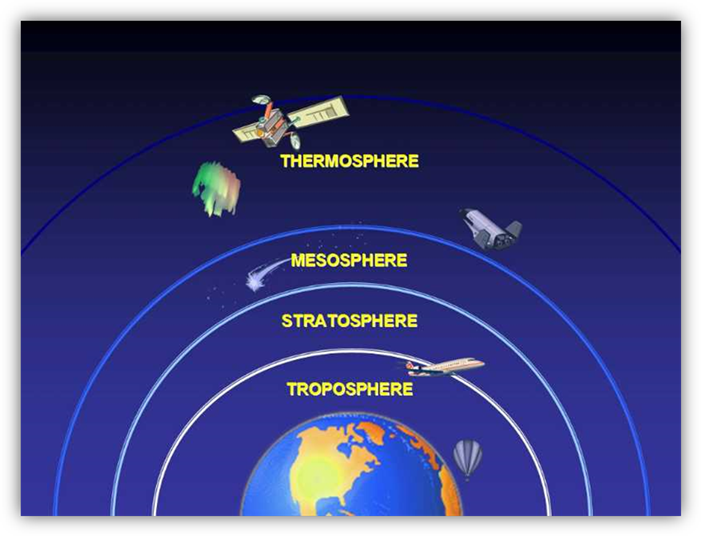 http://i1-news.softpedia-static.com/images/news2/12-Amazing-Facts-About-Atmosphere-2.jpg