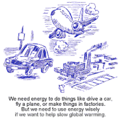 Cartoon of car, plane and factory, which all use energy.  But we need to use energy wisely if we want to slow global warming.