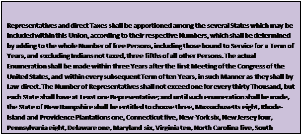 Text Box: Representatives and direct Taxes shall be apportioned among the several States which may be included within this Union, according to their respective Numbers, which shall be determined by adding to the whole Number of free Persons, including those bound to Service for a Term of Years, and excluding Indians not taxed, three fifths of all other Persons. The actual Enumeration shall be made within three Years after the first Meeting of the Congress of the United States, and within every subsequent Term of ten Years, in such Manner as they shall by Law direct. The Number of Representatives shall not exceed one for every thirty Thousand, but each State shall have at Least one Representative; and until such enumeration shall be made, the State of New Hampshire shall be entitled to choose three, Massachusetts eight, Rhode-Island and Providence Plantations one, Connecticut five, New-York six, New Jersey four, Pennsylvania eight, Delaware one, Maryland six, Virginia ten, North Carolina five, South Carolina five, and Georgia three.

