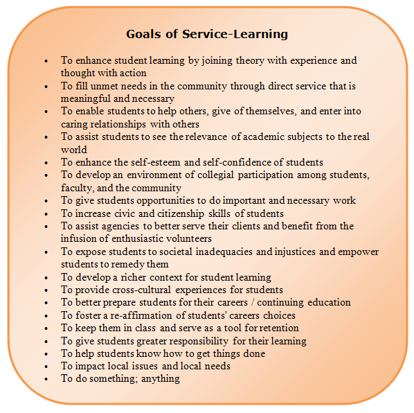 Community Service Ideas