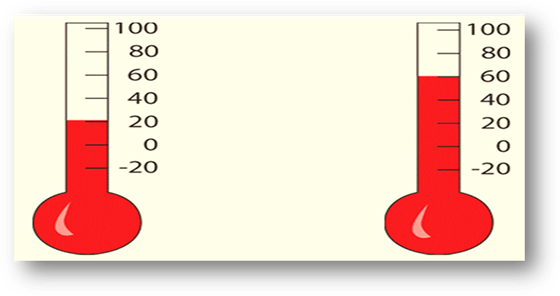 Image result for temperature change chemical reaction