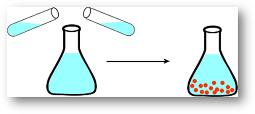 Image result for precipitate formation