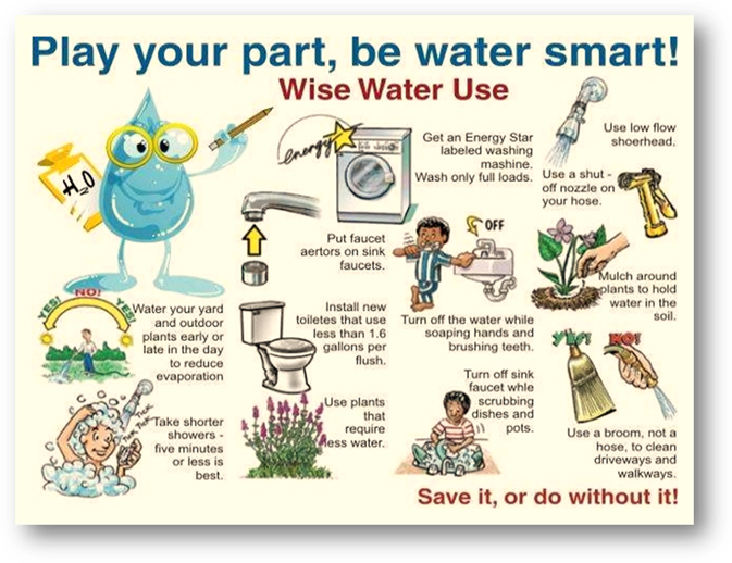 Image result for water conservation